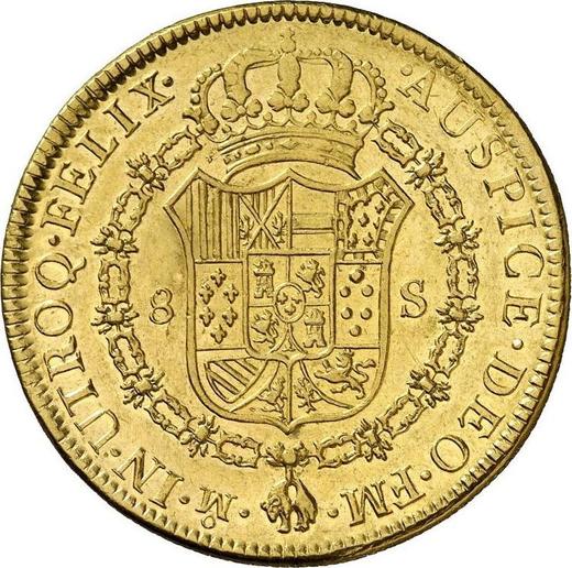 Реверс монеты - 8 эскудо 1776 года Mo FM - цена золотой монеты - Мексика, Карл III