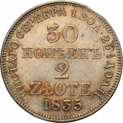 Reverso 30 kopeks - 2 eslotis 1835 MW - valor de la moneda de plata - Polonia, Dominio Ruso