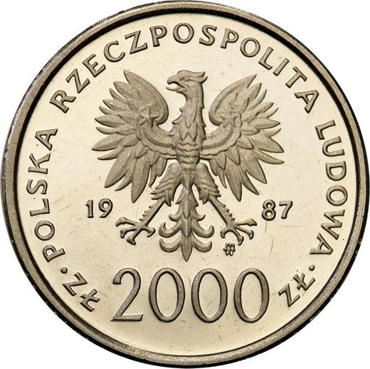 Аверс монеты - Пробные 2000 злотых 1987 года MW SW "Иоанн Павел II" Никель - цена  монеты - Польша, Народная Республика