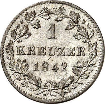 Reverso 1 Kreuzer 1842 "Tipo 1839-1842" - valor de la moneda de plata - Wurtemberg, Guillermo I