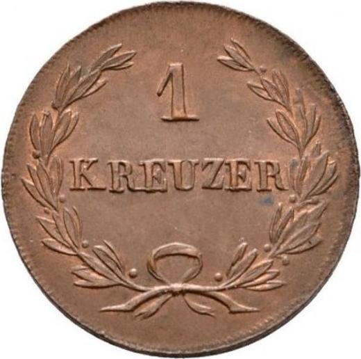Реверс монеты - 1 крейцер 1824 года - цена  монеты - Баден, Людвиг I