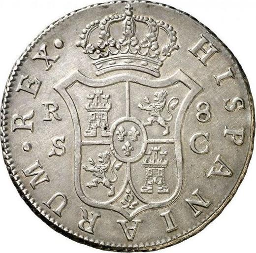 Реверс монеты - 8 реалов 1789 года S C - цена серебряной монеты - Испания, Карл IV