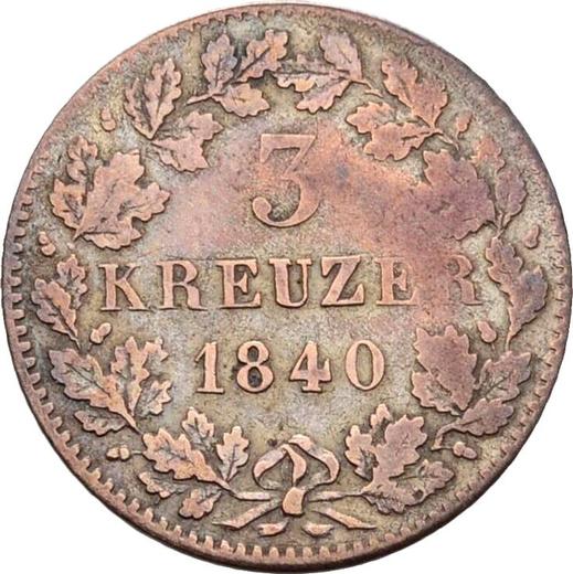 Реверс монеты - 3 крейцера 1840 года - цена серебряной монеты - Бавария, Людвиг I