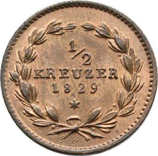 Реверс монеты - 1/2 крейцера 1829 года - цена  монеты - Баден, Людвиг I