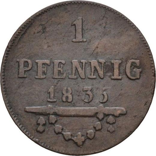 Реверс монеты - 1 пфенниг 1835 года - цена  монеты - Саксен-Мейнинген, Бернгард II