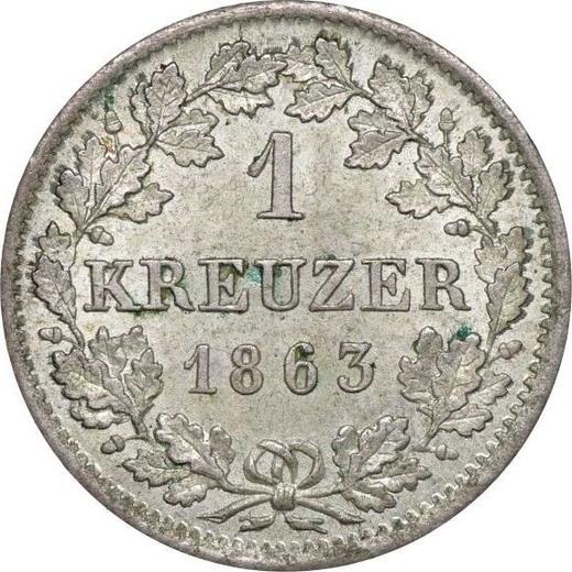 Реверс монеты - 1 крейцер 1863 года - цена серебряной монеты - Бавария, Максимилиан II