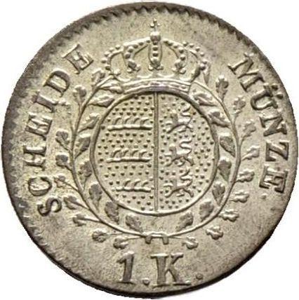 Reverso 1 Kreuzer 1837 W - valor de la moneda de plata - Wurtemberg, Guillermo I
