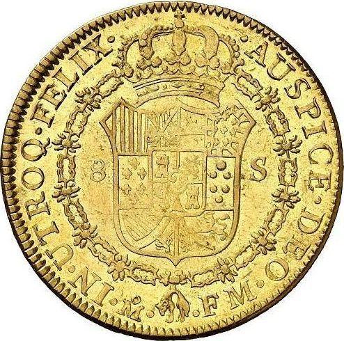 Реверс монеты - 8 эскудо 1793 года Mo FM - цена золотой монеты - Мексика, Карл IV