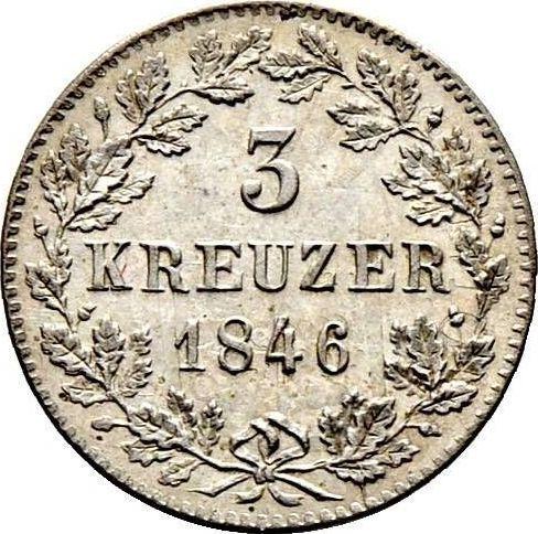 Реверс монеты - 3 крейцера 1846 года - цена серебряной монеты - Вюртемберг, Вильгельм I