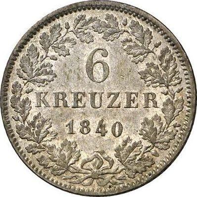 Реверс монеты - 6 крейцеров 1840 года - цена серебряной монеты - Вюртемберг, Вильгельм I