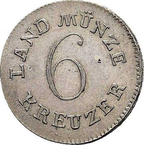 Revers 6 Kreuzer 1828 - Silbermünze Wert - Sachsen-Meiningen, Bernhard II
