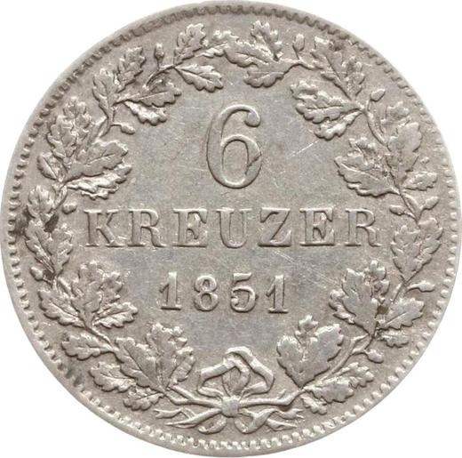 Реверс монеты - 6 крейцеров 1851 года - цена серебряной монеты - Вюртемберг, Вильгельм I