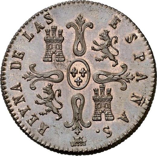 Reverso 8 maravedíes 1845 "Valor nominal sobre el reverso" - valor de la moneda  - España, Isabel II