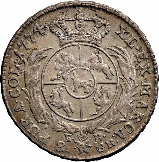 Reverso Dwuzłotówka (8 groszy) 1774 EB - valor de la moneda de plata - Polonia, Estanislao II Poniatowski