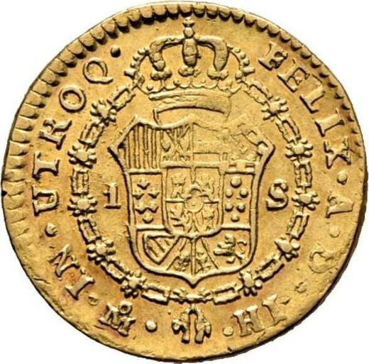 Reverse 1 Escudo 1814 Mo HJ - Gold Coin Value - Mexico, Ferdinand VII