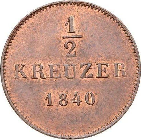 Reverse 1/2 Kreuzer 1840 "Type 1840-1856" -  Coin Value - Württemberg, William I