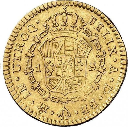 Реверс монеты - 1 эскудо 1781 года Mo FF - цена золотой монеты - Мексика, Карл III