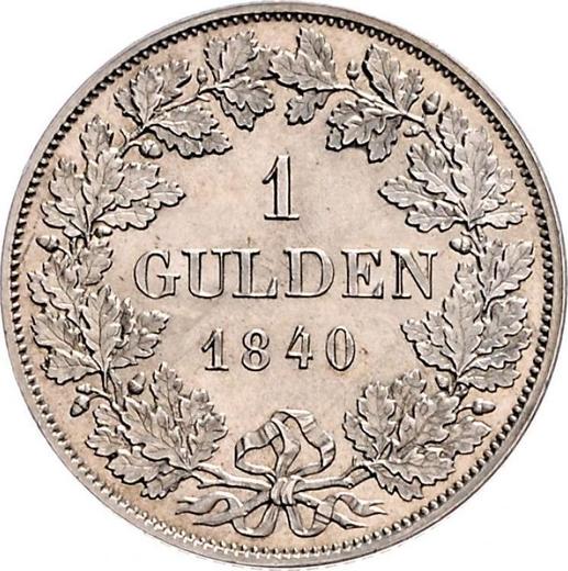 Реверс монеты - 1 гульден 1840 года - цена серебряной монеты - Баден, Леопольд