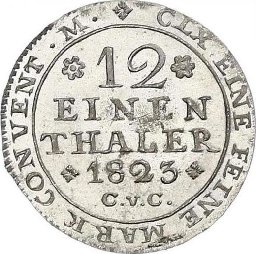 Reverso 1/12 tálero 1823 CvC - valor de la moneda de plata - Brunswick-Wolfenbüttel, Carlos II