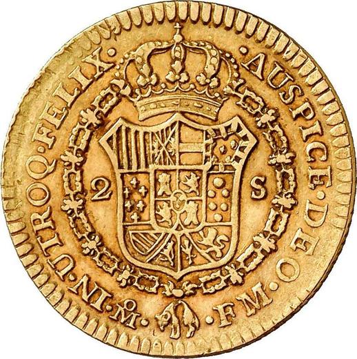 Реверс монеты - 2 эскудо 1797 года Mo FM - цена золотой монеты - Мексика, Карл IV