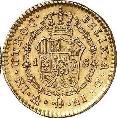 Reverse 1 Escudo 1811 Mo HJ - Gold Coin Value - Mexico, Ferdinand VII