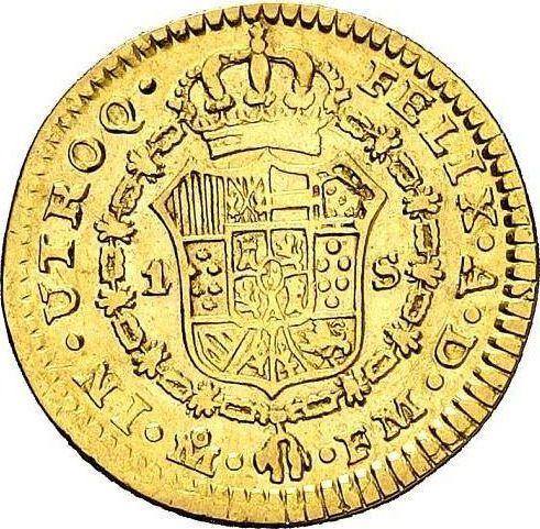 Реверс монеты - 1 эскудо 1795 года Mo FM - цена золотой монеты - Мексика, Карл IV