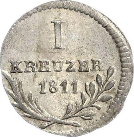 Rewers monety - 1 krajcar 1811 - cena srebrnej monety - Wirtembergia, Fryderyk I