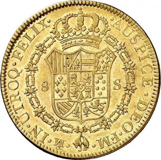 Реверс монеты - 8 эскудо 1777 года Mo FM - цена золотой монеты - Мексика, Карл III