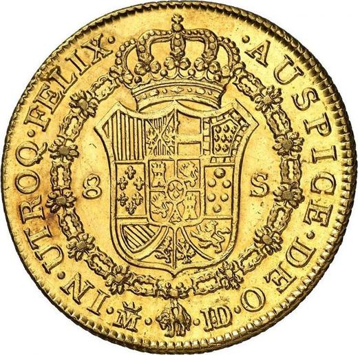 Реверс монеты - 8 эскудо 1783 года M JD - цена золотой монеты - Испания, Карл III