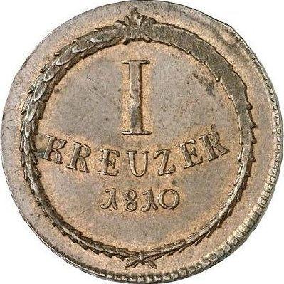 Реверс монеты - 1 крейцер 1810 года - цена  монеты - Баден, Карл Фридрих