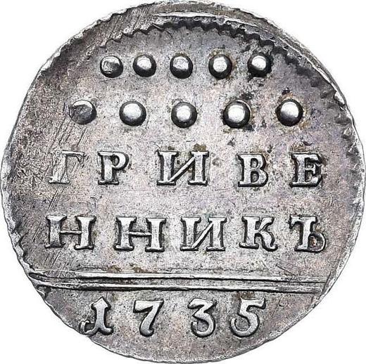 Rewers monety - Griwiennik (10 kopiejek) 1735 - cena srebrnej monety - Rosja, Anna Iwanowna