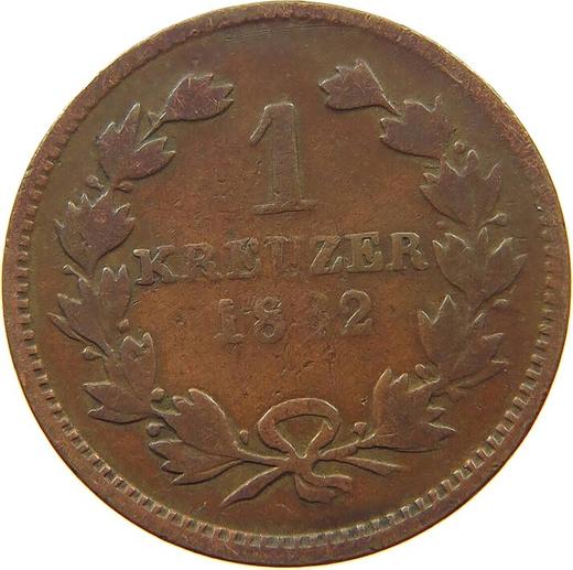 Реверс монеты - 1 крейцер 1832 года D - цена  монеты - Баден, Леопольд