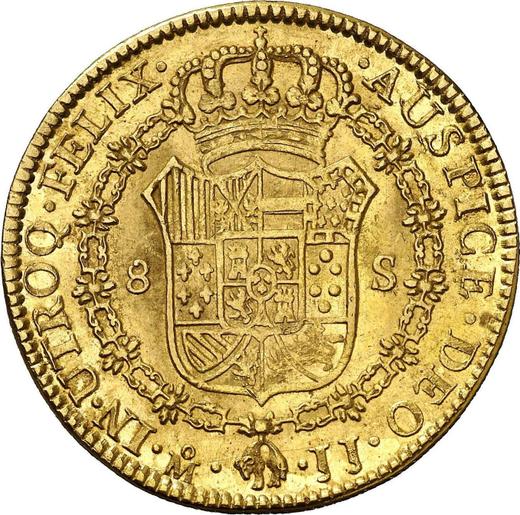 Реверс монеты - 8 эскудо 1817 года Mo JJ - цена золотой монеты - Мексика, Фердинанд VII