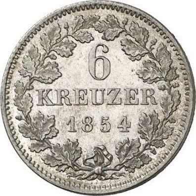 Реверс монеты - 6 крейцеров 1854 года - цена серебряной монеты - Бавария, Максимилиан II