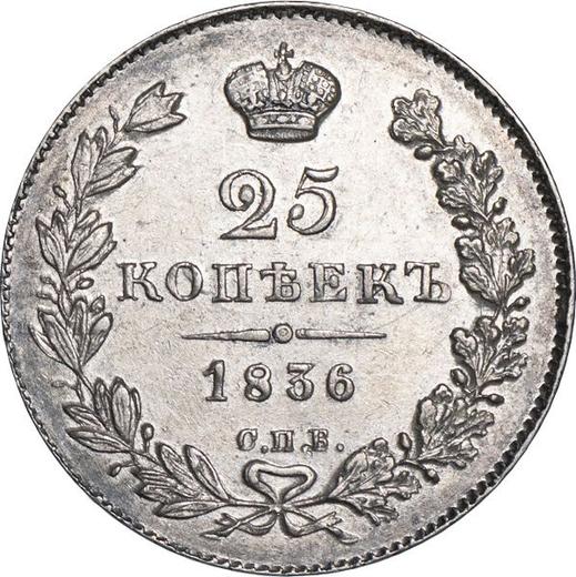 Reverse 25 Kopeks 1836 СПБ НГ "Eagle 1832-1837" - Silver Coin Value - Russia, Nicholas I