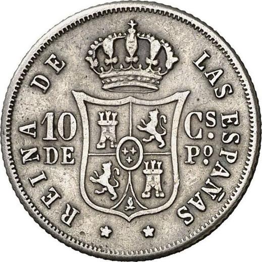 Реверс монеты - 10 сентаво 1865 года - цена серебряной монеты - Филиппины, Изабелла II