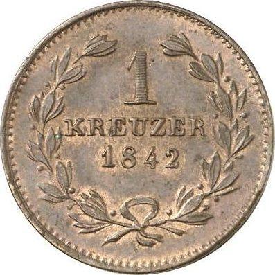Реверс монеты - 1 крейцер 1842 года - цена  монеты - Баден, Леопольд