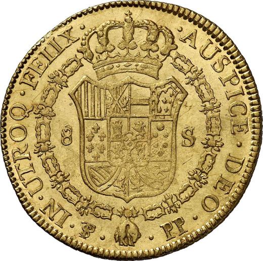 Реверс монеты - 8 эскудо 1802 года PTS PP - цена золотой монеты - Боливия, Карл IV
