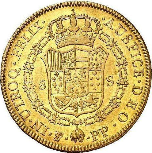 Reverse 8 Escudos 1795 PTS PP - Gold Coin Value - Bolivia, Charles IV