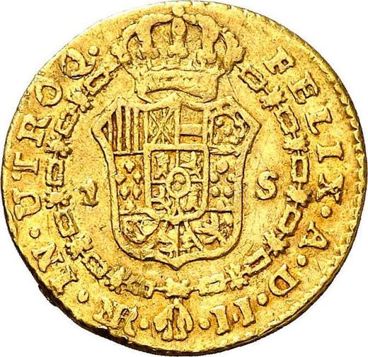 Реверс монеты - 1 эскудо 1785 года NR JJ - цена золотой монеты - Колумбия, Карл III