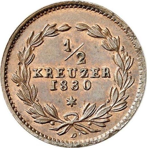 Реверс монеты - 1/2 крейцера 1830 года - цена  монеты - Баден, Людвиг I