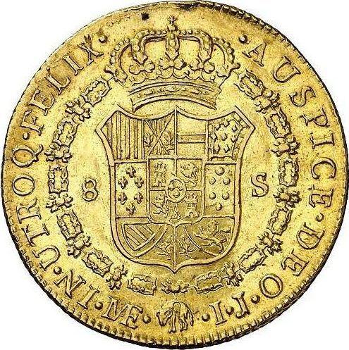Reverso 8 escudos 1798 IJ - valor de la moneda de oro - Perú, Carlos IV