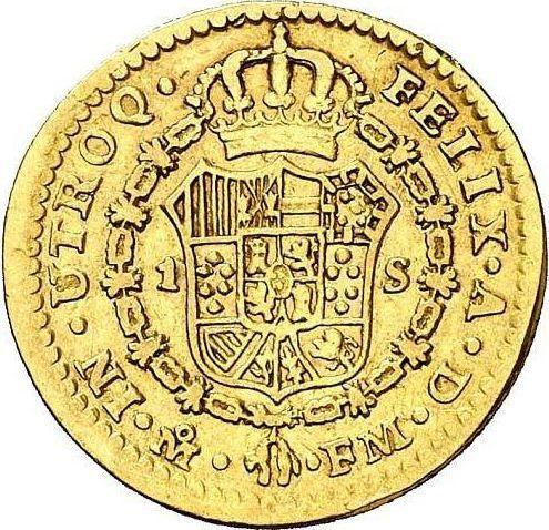 Реверс монеты - 1 эскудо 1798 года Mo FM - цена золотой монеты - Мексика, Карл IV