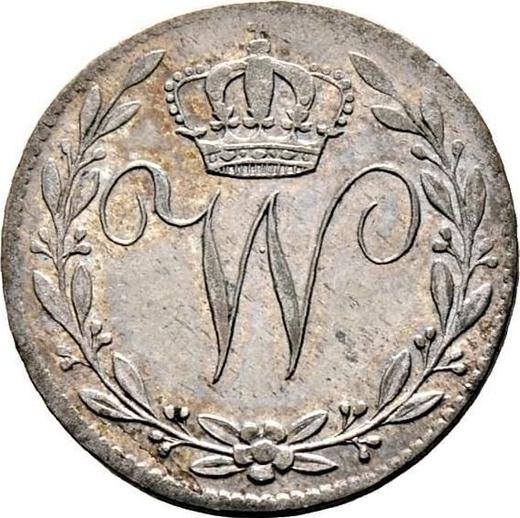 Аверс монеты - 6 крейцеров 1818 года - цена серебряной монеты - Вюртемберг, Вильгельм I