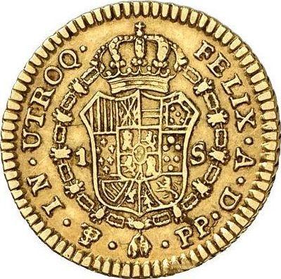 Reverso 1 escudo 1798 PTS PP - valor de la moneda de oro - Bolivia, Carlos IV