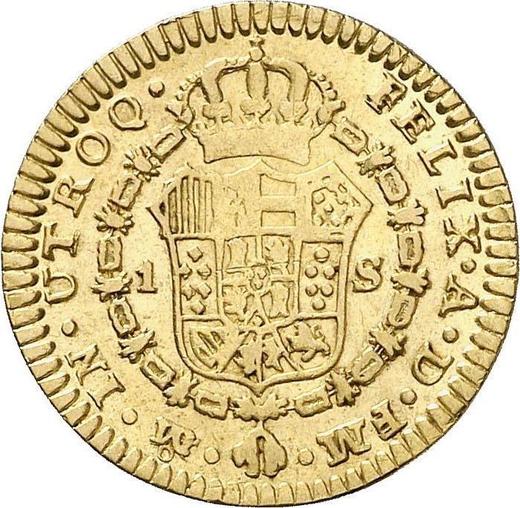 Реверс монеты - 1 эскудо 1787 года Mo FM - цена золотой монеты - Мексика, Карл III