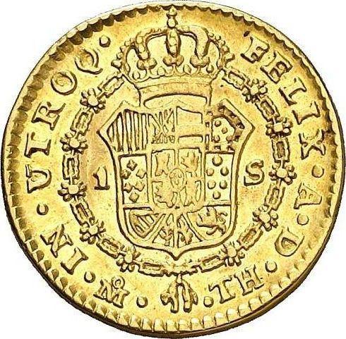Rewers monety - 1 escudo 1808 Mo TH - cena złotej monety - Meksyk, Karol IV