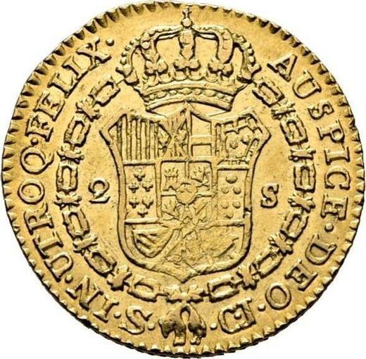 Reverse 2 Escudos 1818 S CJ - Gold Coin Value - Spain, Ferdinand VII