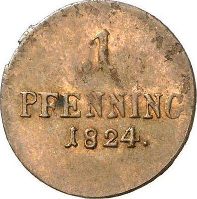 Реверс монеты - 1 пфенниг 1824 года - цена  монеты - Бавария, Максимилиан I