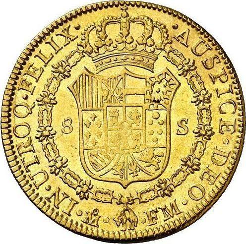 Реверс монеты - 8 эскудо 1795 года Mo FM - цена золотой монеты - Мексика, Карл IV